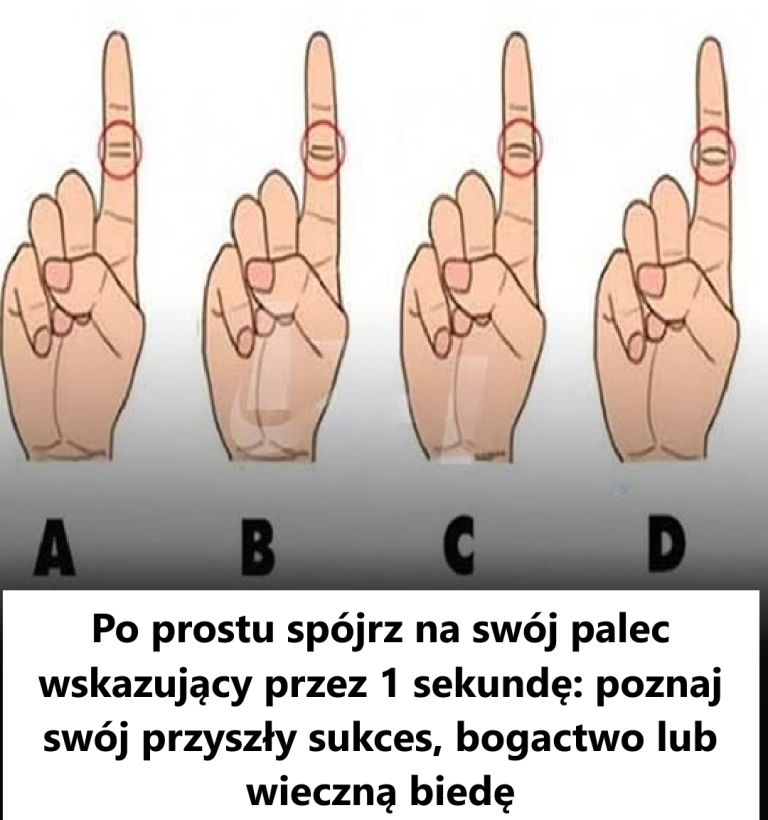 Spójrz i odgadnij swoją przyszłość