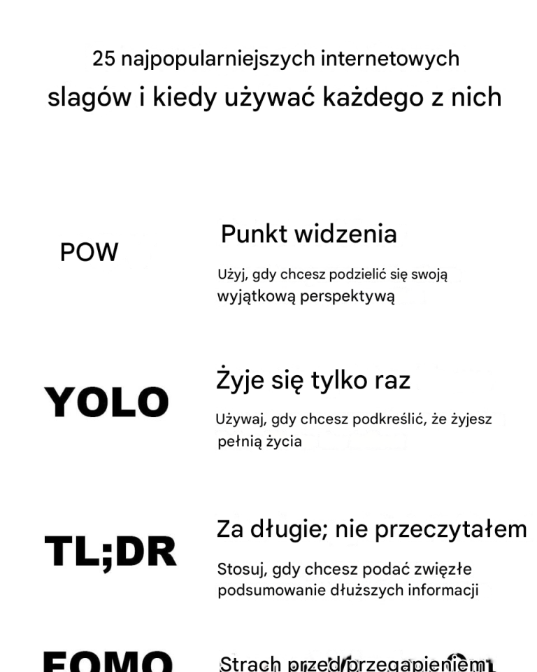 25 najpopularniejszych slangów internetowych i kiedy używać każdego z nich