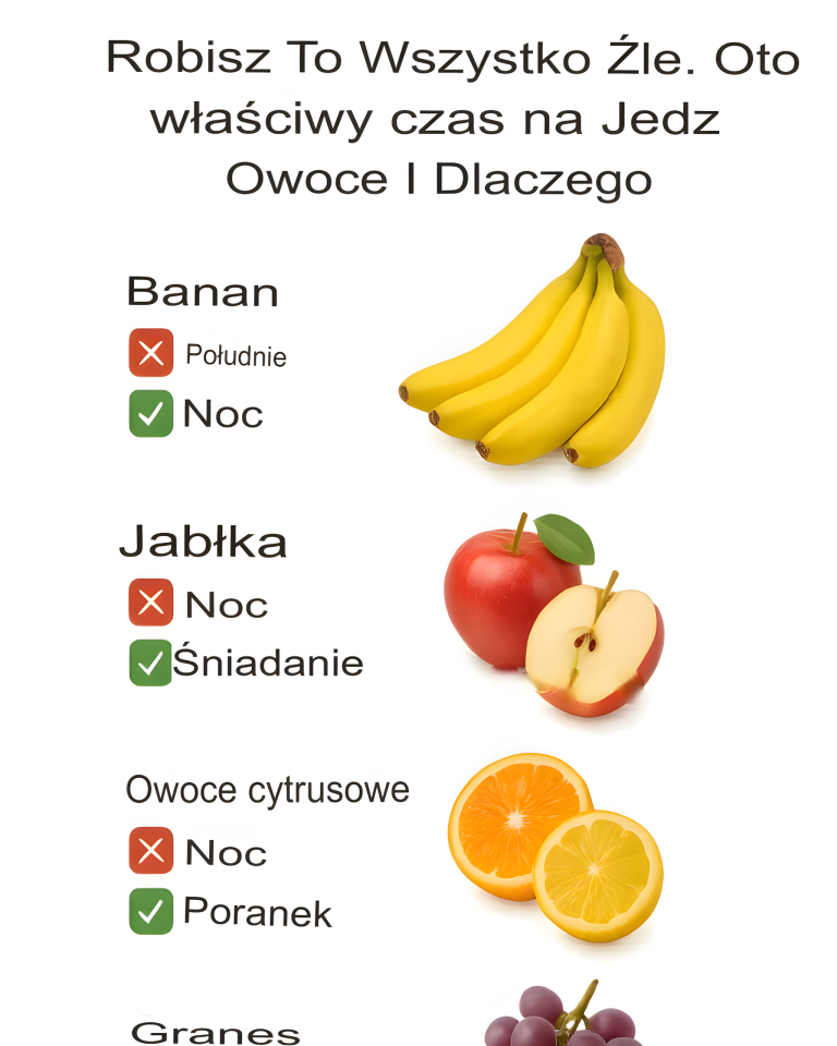 Robisz to wszystko źle. Oto właściwy czas na jedzenie owoców i dlaczego