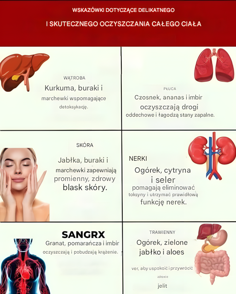 Detoksykacja organizmu: czym jest, dlaczego jest ważna i jak ją przeprowadzić w sposób naturalny